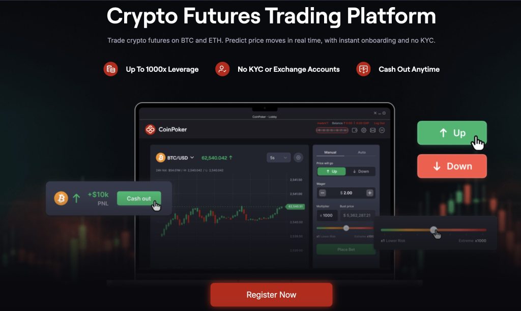 coinfutures trading platform