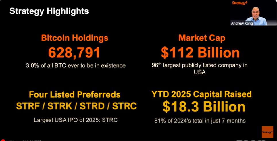 Billionaire Michael Saylor Says This Bitcoin-Backed Investment Could Replace Your Retirement Plan