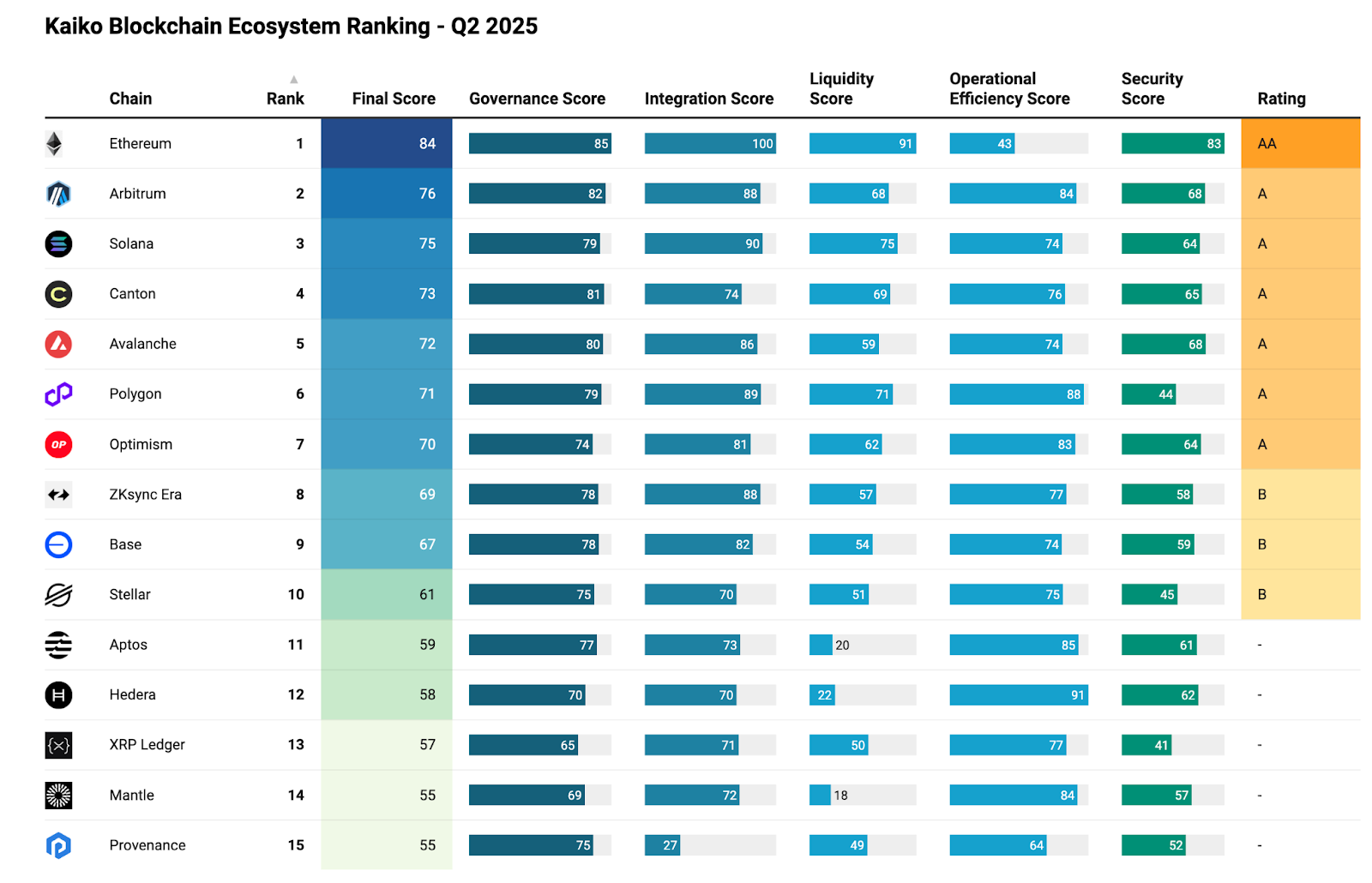 ChatGPT's XRP Analysis Reveals Critical Support Test at $2.94 as Security Report Triggers Institutional Profit-Taking
