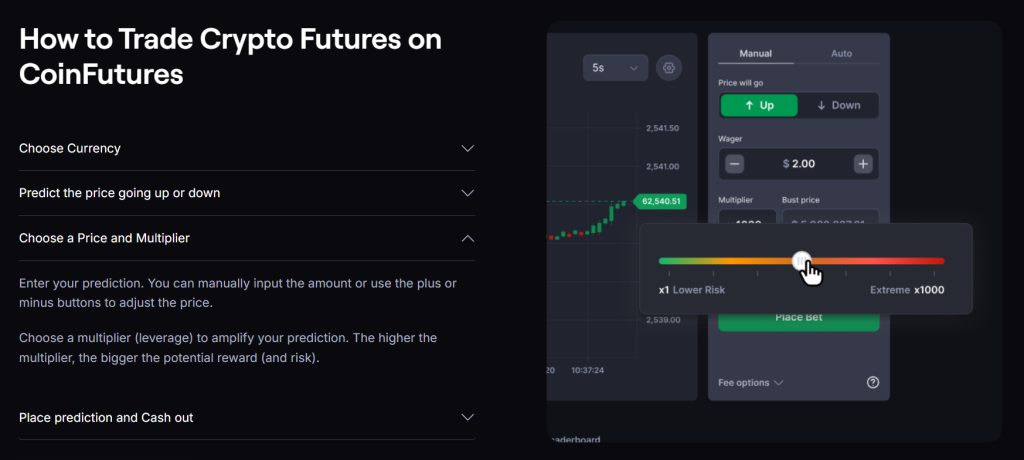How to trade with leverage on Coin Futures.