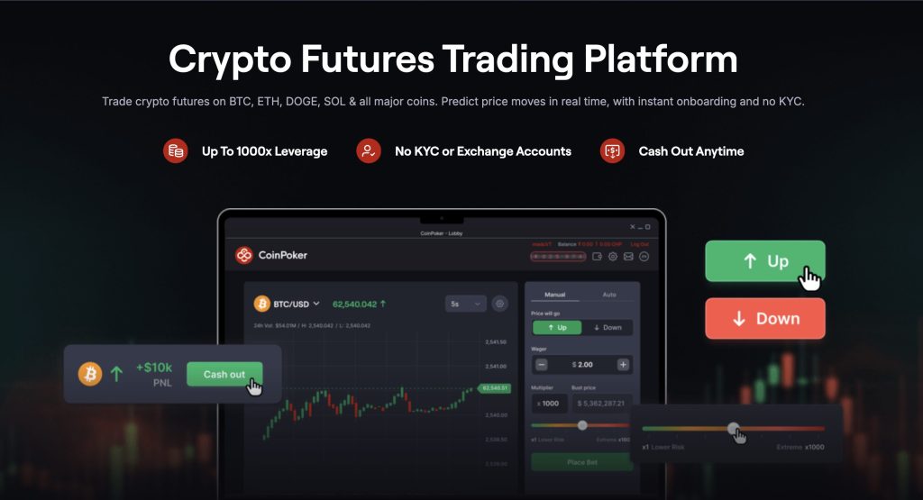 coinfutures trading platform