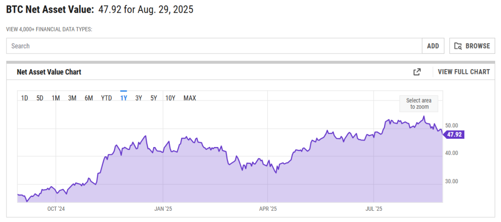 Japanese Nail Salon Announces $3 Billion Bitcoin Acquisition Strategy