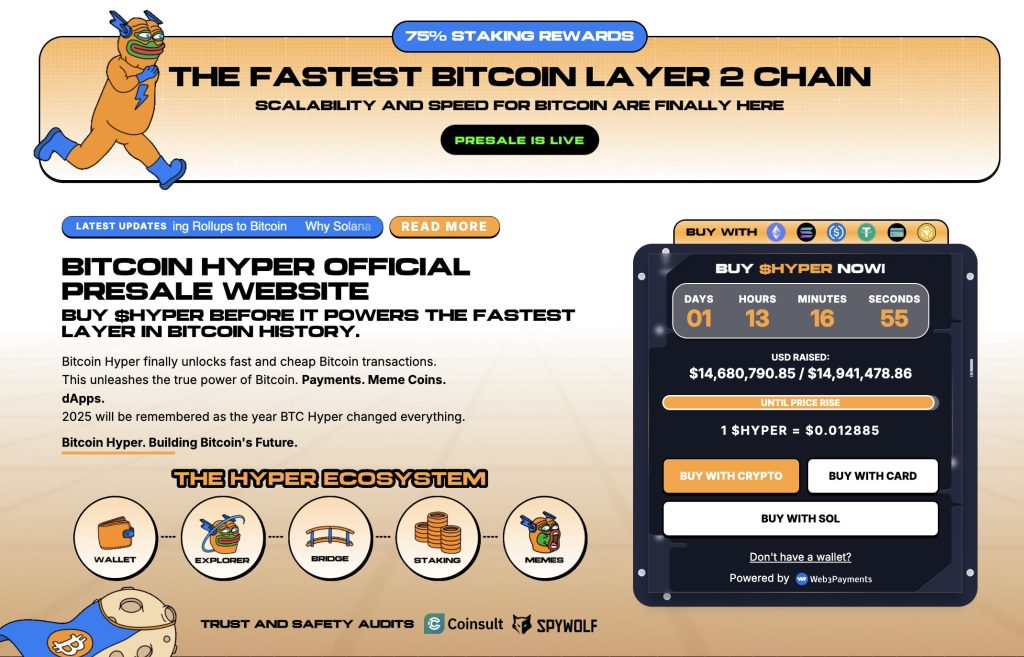 bitcoin hyper presale