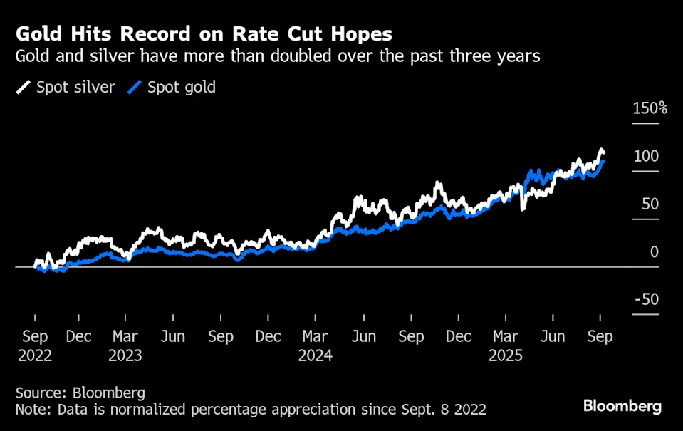 Crypto Investment Products Record $352M Weekly Outflows Despite Strong Year-to-Date Performance