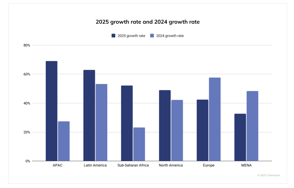 Toyota, BYD, and Yamaha Now Accept USDT Payments in Bolivia, Tether CEO Confirms