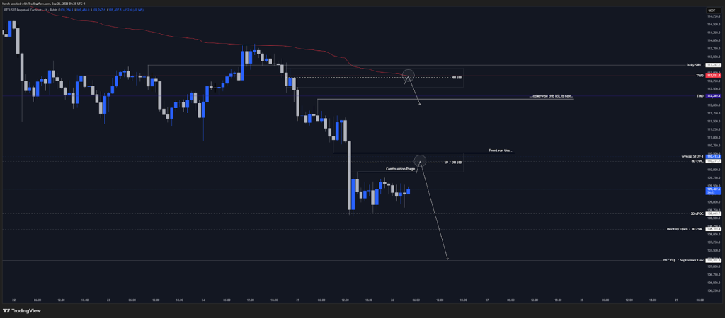 US Core PCE Hits 2.9% in August, Matches Expectations – Does This Clear Path for Bitcoin?