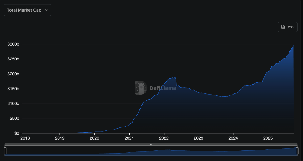 Polkadot Community Backs Proposal for DOT-Backed Algorithmic Stablecoin pUSD
