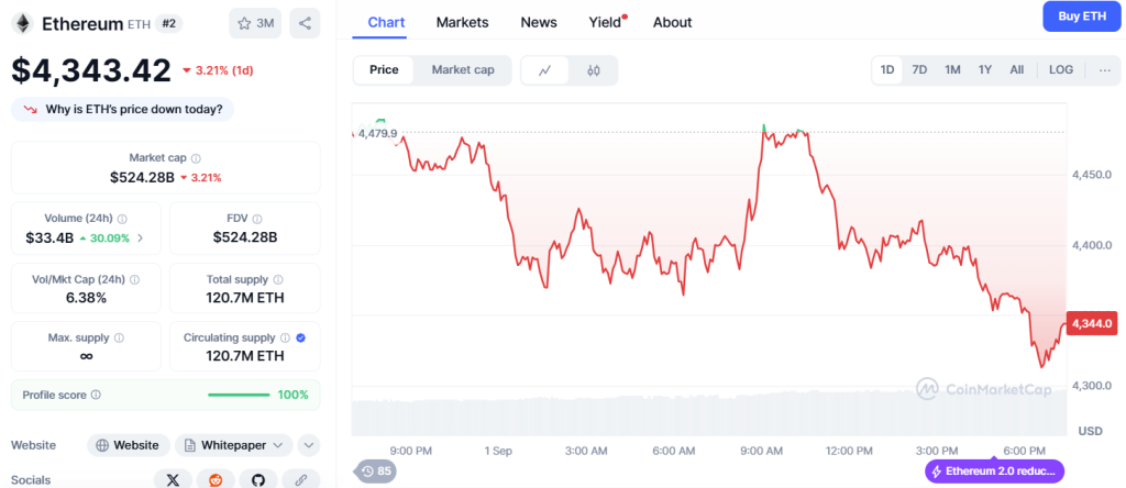 ChatGPT's ETH Analysis Reveals $4,375 Consolidation as Institutional Whale Rotation Drives Market Confidence