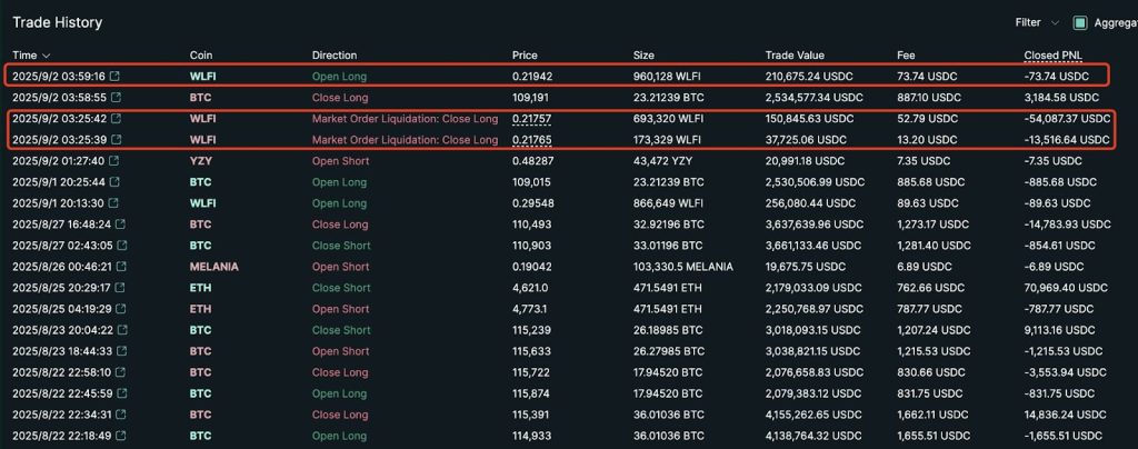Andrew Tate Gets Liquidated for $67K on WLFI, Immediately Bets Again With a Long Position