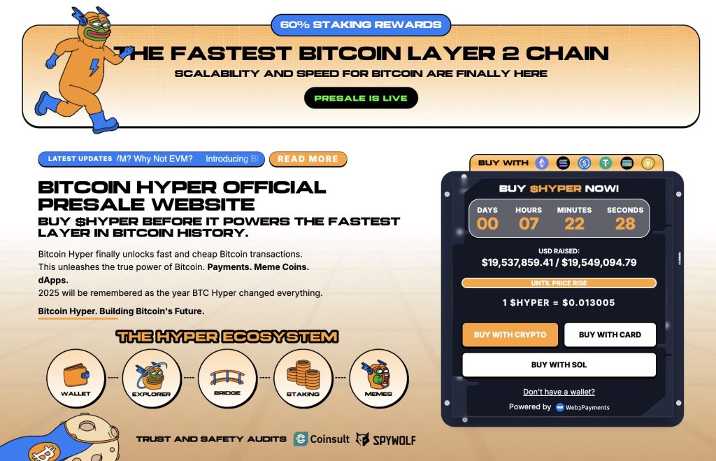 bitcoin hyper presale