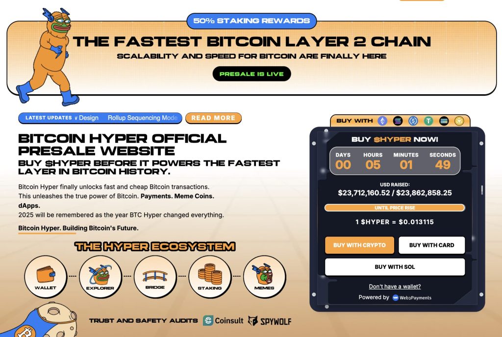 bitcoin hyper crypto presale