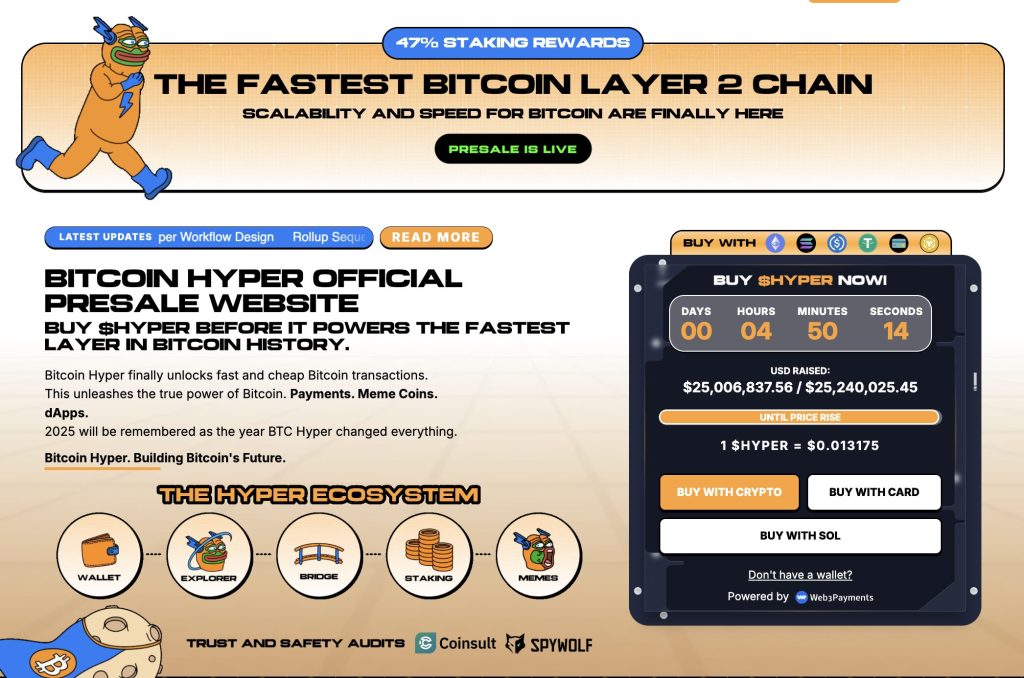 bitcoin hyper presale