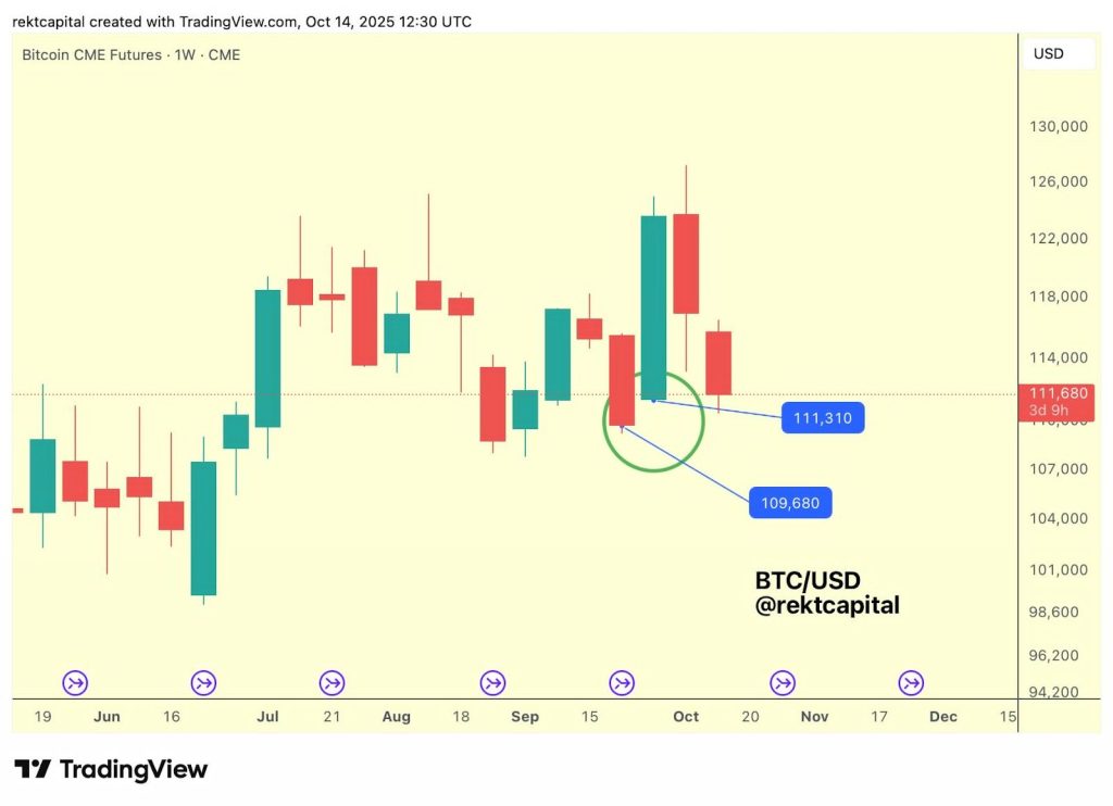 U.S. Government Transfers $74.6M in Bitcoin After Weeks of Dormancy — Should Traders Prepare for a BTC Dump?