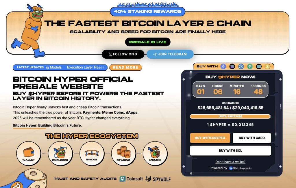 bitcoin hyper presale