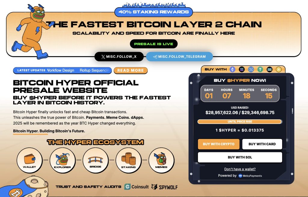 bitcoin hyper presale