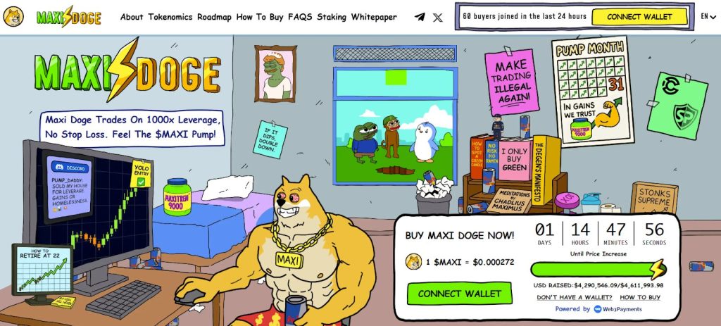 Bitcoin Price Prediction - Maxi doge banner