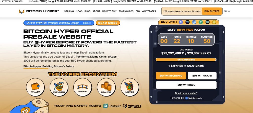 Bitcoin Price Prediction - Bitcoin Hyper Banner