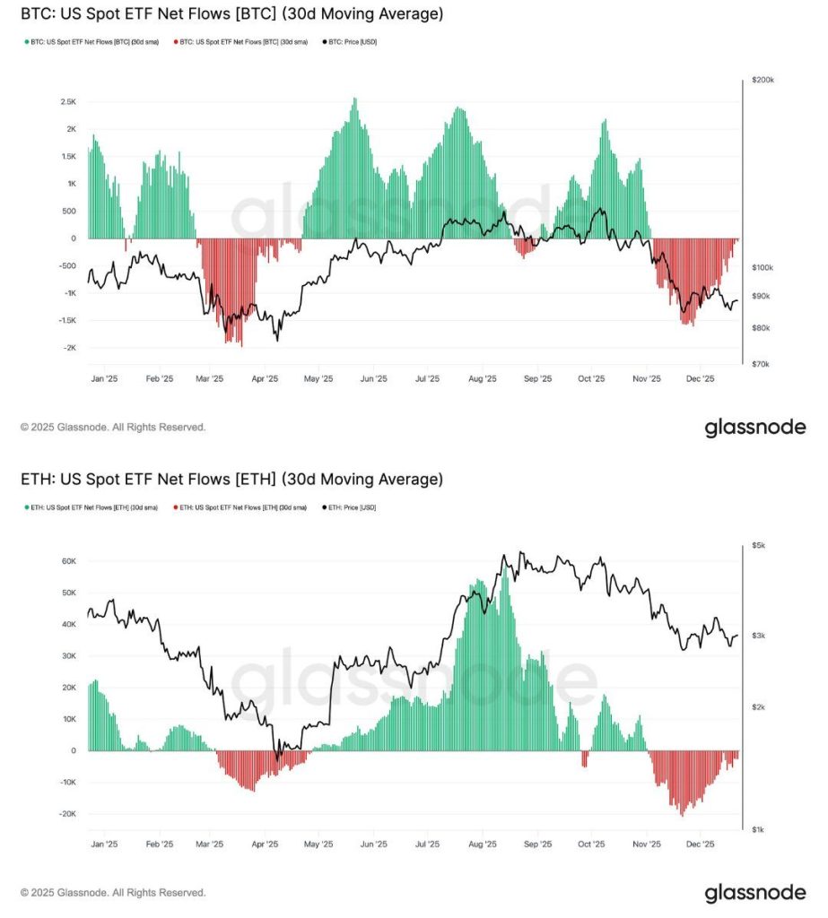 Wintermute on Altcoin Season