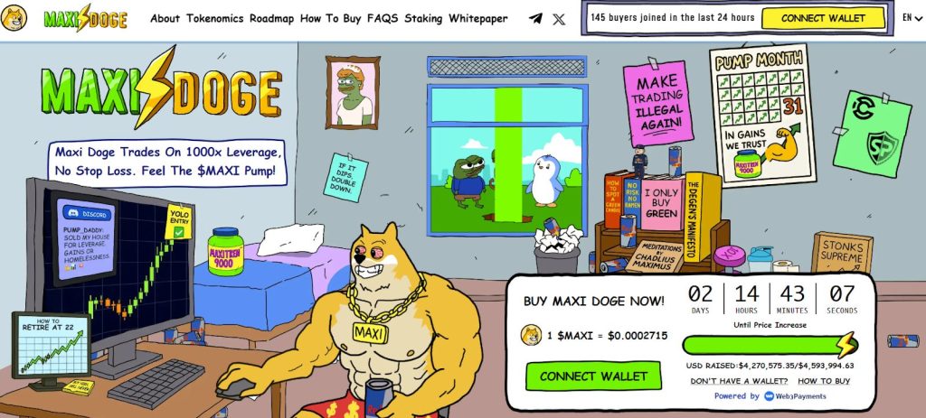 Bitcoin Price Prediction - Maxi Doge Banner