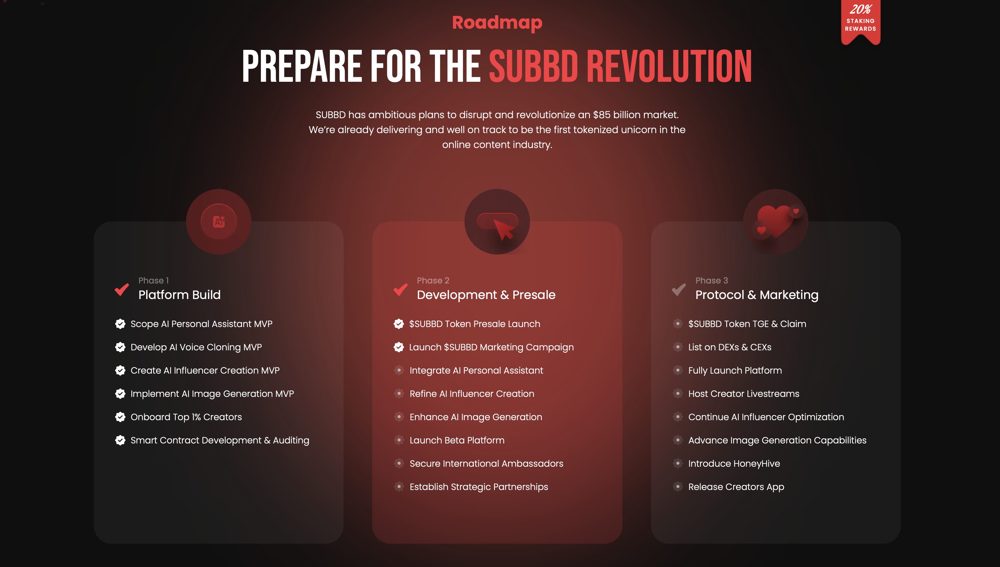 SUBBD roadmap.