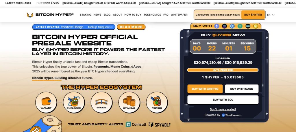 Bitcoin Price Prediction - Bitcoin Hyper