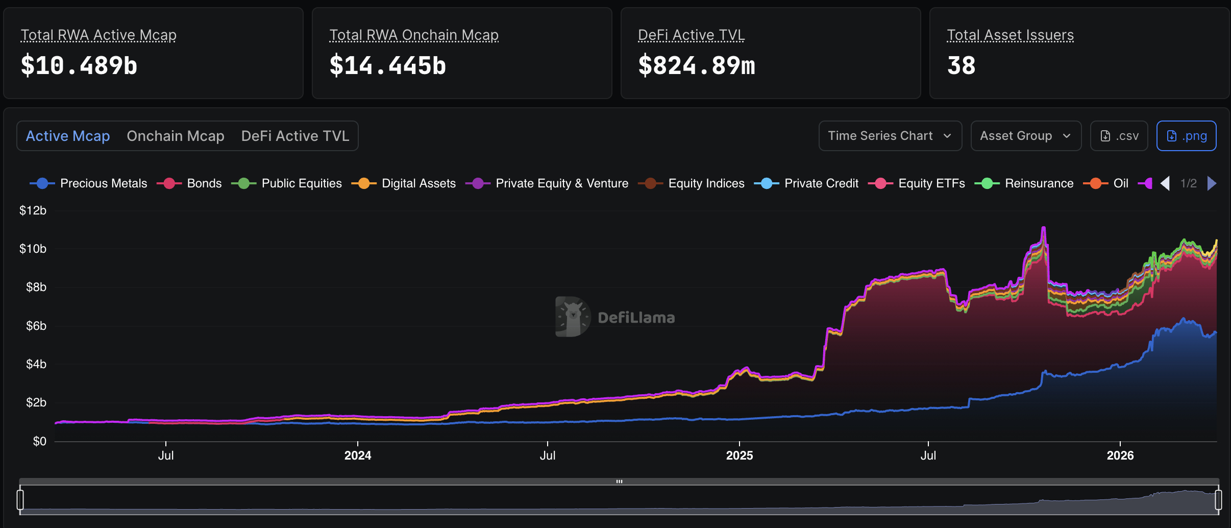 Ethereum price is barely moving with just 0.8% gain today, but the calm masks something far bigger, building bullish prediction underneath.