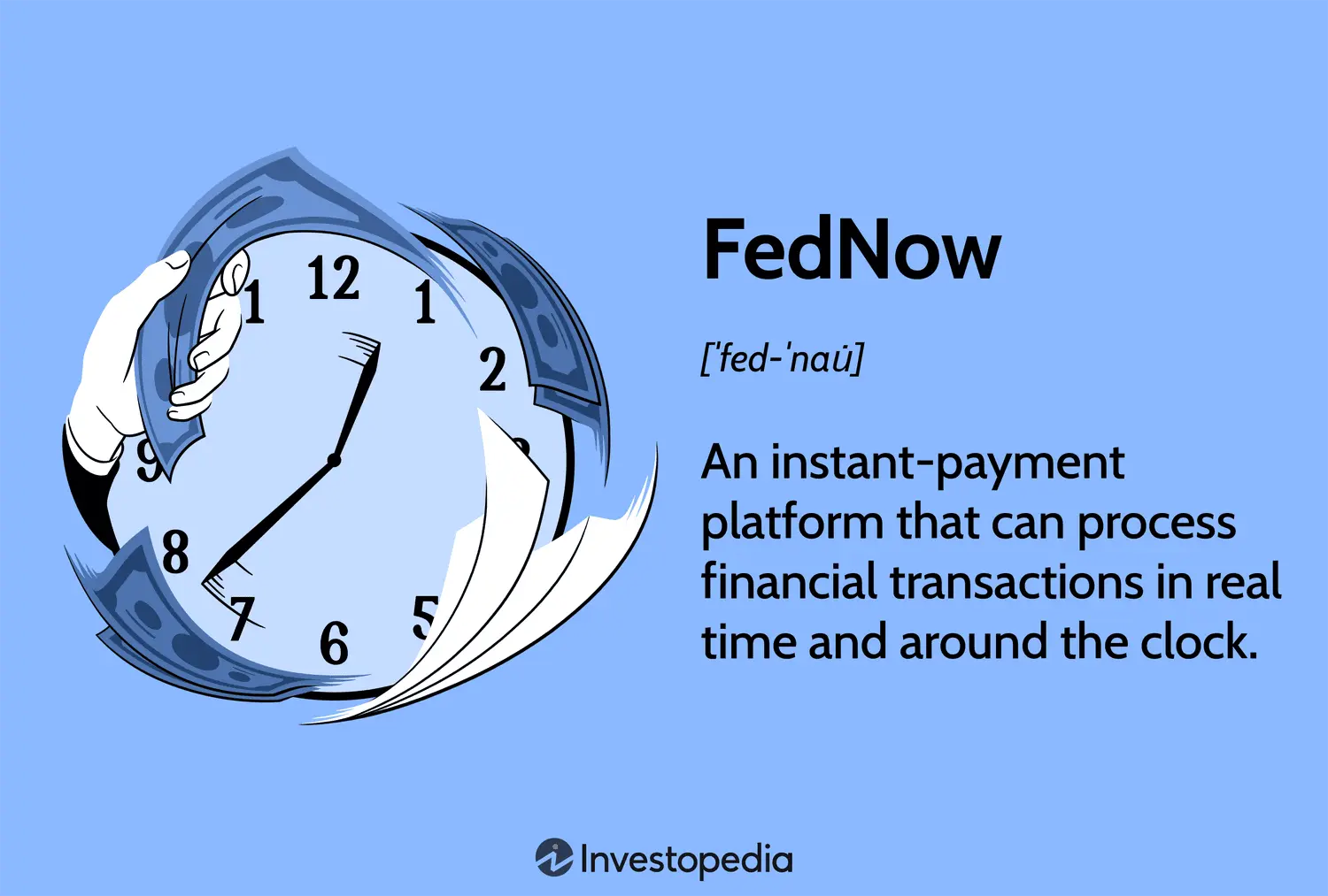 Illustration of a clock integrated with dollar bills and the text defining FedNow as an instant-payment platform.