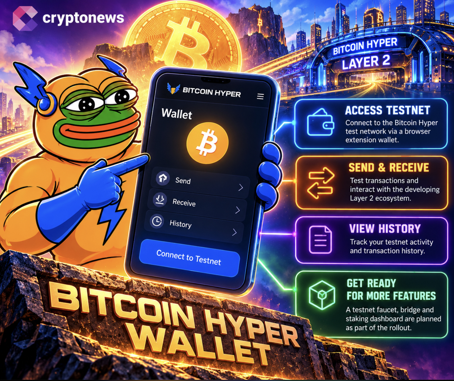 Bitcoin Hyper launches its new wallet as its $33M presale and 35% APY staking offer fuel its BTC L2 ambitions ahead of November 26 launch.